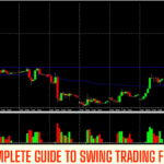 The Complete Guide to Swing Trading Forex