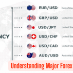 Understanding Major Forex Pairs