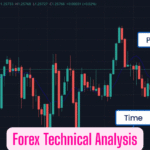 Forex Technical Analysis