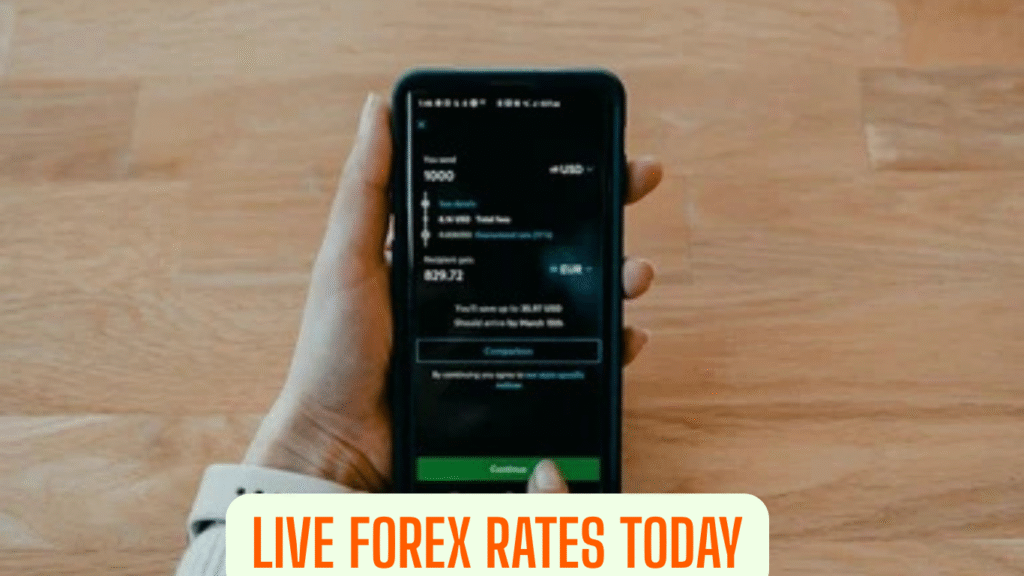Live Forex Rates Today
